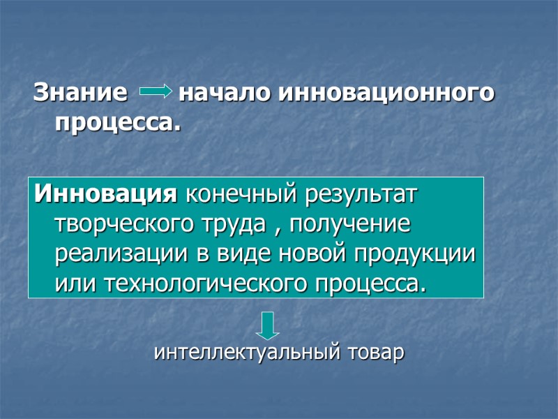 Знание       начало инновационного процесса.  Инновация конечный результат